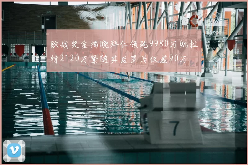 欧战奖金揭晓拜仁领跑9980万凯拉特2120万紧随其后罗马仅差90万